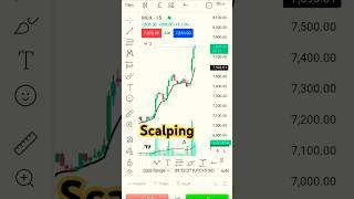 HOW TO TRADE STOCK OPTION|WHAT ARE THE KEY POINTS TO TRADE STOCK OPTIONS IN TELUGU|స్టాక్ ఆప్షన్