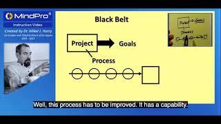 Who is a Lean Six Sigma Black Belt? - Prof. Mikel J Harry, Principal architect of Six Sigma