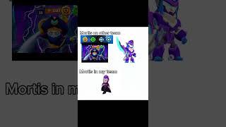 Mortis be like #galaxyfityty  #brawlstars #2024 #mortis  #fyp #trending #shorts