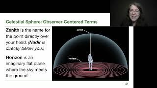 1.3 Mapping the Sky - GRCC Astronomy with Dr. Woolsey