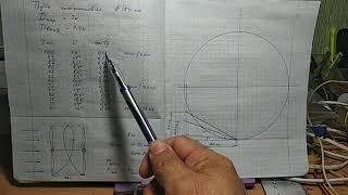 Ветрогенератор своими руками. Изготовление лопастей.