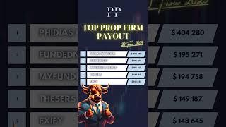 TOP PAYOUT: PHIDIAS #1! 