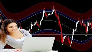 Fx Helper Indicator Signal And Iq Option Live Trading