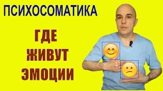 ПСИХОСОМАТИКА   САМОПРОРАБОТКА 1 # Карта эмоций на теле