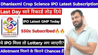 DHANLAXMI CROP SCIENCE IPO LATEST SUBSCRIPTION | DHANLAXMI CROP SCIENCE IPO LATEST GMP |