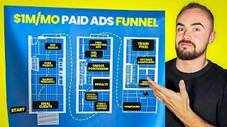 If I Wanted to Hit $1M Per Month In 2025, This is What I'd Do [FULL PAID ADS BLUEPRINT]