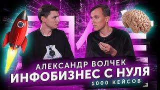 Кто поднял БИЗНЕС МОЛОДОСТЬ. Бывший совладелец БМ об особенностях инфобизнеса. Александр Волчек 6+