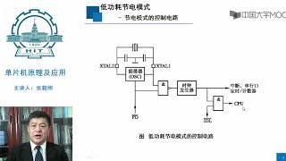 2 14低功耗电模式