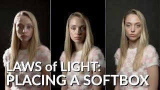 Laws of Light: Placing a Softbox