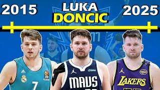 Timeline of How LUKA Carried MAVS to NBA FINALS, then Got TRADED