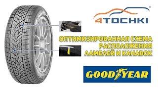 Goodyear UltraGrip Performance SUV Gen-1 - Оптимизированная схема расположения ламелей и канавок