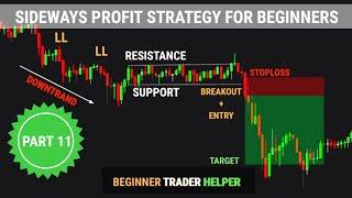 CONFIRMATION PROFIT TRADE IN SIDEWAYS MARKET #tradingview | Stock | Market | crypto | Trading |