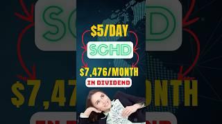 How I Turned $5/Day Into $7,476 Monthly Passive Income with SCHD!