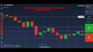 How to analyse Candlestick Charts   TRUSTED SPOTS   YouTube