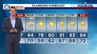 Local 10 Weather Forecast: 03/09/2025 Morning Edition