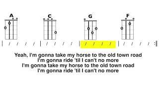 Old Town Road (Lil Nas X) EASY UKE Play-Along