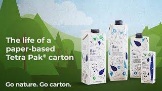 The life of a paper-based Tetra Pak® carton