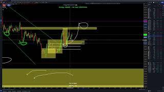 5% in ONE 6rr TRADE on The Robbins Cup Account #DTFX