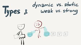 Typing: Static vs Dynamic, Weak vs. Strong / Intro to JavaScript ES6 programming, lesson 16