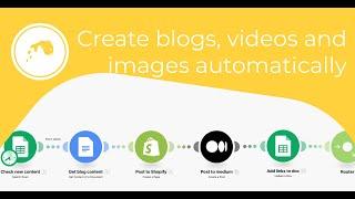 Automating Content and Video Creation with Social Media Posting