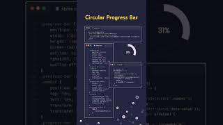 Circular progress bar animation using HTML, CSS & JavaScript #shorts #loadinganimation #loader