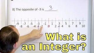 What is an Integer in Math?  Learn Negative Numbers - [6-1-1]