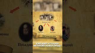 Как был устроен Великий Новогород