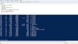 Gestión de procesos en PowerShell | Administrar el sistema operativo Windows con PowerShell