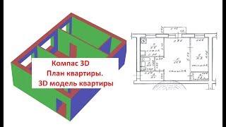 How to draw the layout of the apartment