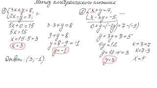 Метод алгебраического сложения 7 класс
