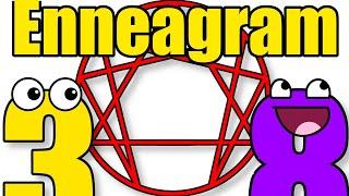 All  9 Enneagram Types Explained For Dummies