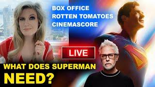 Superman 2025 Box Office Projections - Opening Weekend? Rotten Tomatoes Score? - James Gunn DC