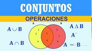 OPERACIONES CON CONJUNTOS - REUNIÓN, INTERSECCIÓN, DIFERENCIA Y COMPLEMENTO -  APRENDO EN CASA