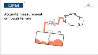 Fuel Consumption Monitoring  DFM Fuel Flow Meter