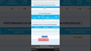 ssc cgl tier 2 scorecard and final marks #ssc #ssccgl2022 #cglscorecard #cglmarks #cgltier2 #sscmark