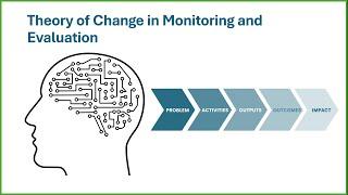 Theory of change in Monitoring and Evaluation