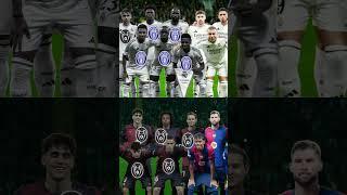 Real Madrid vs Barcelona UCL Trophy 2025 #bintangbola