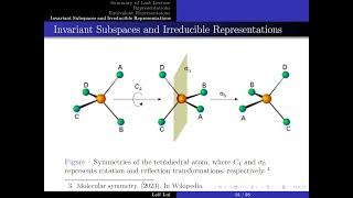 Mathematical Structure of Quantum Theory Lecture 3: Representation Theory for Quantum Mechanics