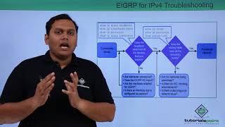 EIGRP for IPv4 Troubleshooting