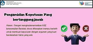 DEMONSTRASI KONTEKSTUAL MODUL 2 2  NUR ADHA RINI