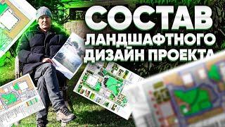 СОСТАВ ЛАНДШАФТНОГО ДИЗАЙН ПРОЕКТА. Ландшафтный дизайн проект. Сколько стоит дизайн проект участка?