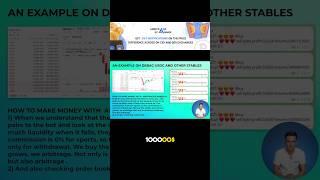 How to make money with arbitrage scanner? #car #crypto #money #trading #motivation #usa #dubai