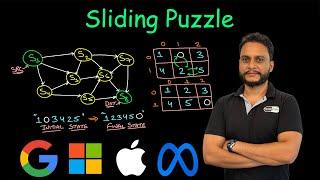 Sliding Puzzle | Leetcode 773