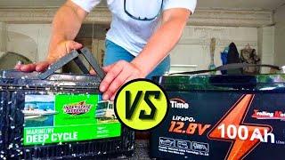 You’re Overpaying for Trolling Motor Batteries (Lithium Battery Review)