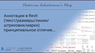 #Видео-урок. Особенности работы с АННОТАЦИЯМИ в Revit…