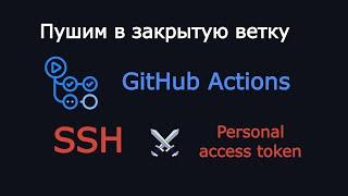 Расширение прав бота. GitHub Actions. SSH vs PAT