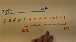 My Chickens Stopped Laying This Winter! How to use a timer and artificial lighting to induce laying.