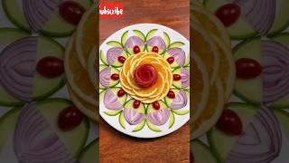 Nazrey badh ka wazifa#islamicshorts #viralshorts #quran#wazifa