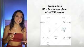 Соединения планет. Йоги.  Махапуруша йоги. Ведическая астрология.