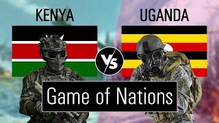 Kenya vs Uganda Military power comparison